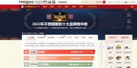 THOR索而荣获不锈钢橱柜十大品牌，实至名归！