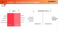 【深度解析】为什么大牌定制家居采购钟情志华集团EB四耐系列