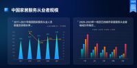 全国工商联&万师傅《2023家居服务行业洞察报告》重磅发布