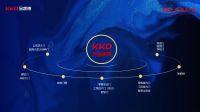 金凯德集团战略重磅发布，共同见证金凯德的下一场腾飞