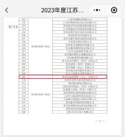 秉持诚信经营为理念|诺奇兄弟成为江苏省“正版正货”承诺企业