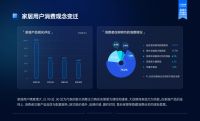 新一代家居主力消费洞察：解放双手，开启品质生活新方式