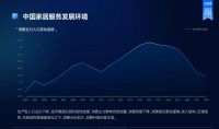 新一代家居主力消费洞察：解放双手，开启品质生活新方式