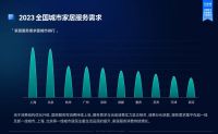 新一代家居主力消费洞察：解放双手，开启品质生活新方式