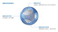 雅琪诺除醛窗帘｜曝光“甲醛大户”，家中的这个角落需要提高警惕