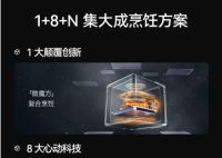 深度揭秘：中国高端新厨电专家，凯度如何诠释新定位