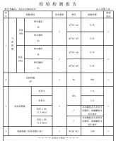 飞宇门窗强势登陆央视CCTV2，节能舒适 行业领先！