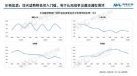 2024年一季度智能门锁市场总结：增长有道，行业蓬勃发展