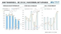 2024年一季度智能门锁市场总结：增长有道，行业蓬勃发展