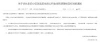 连续6个月下降，市场何时止跌？