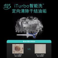 智能科技绘制绿色美好，西门子洗碗机获“国家级绿色产品认证”