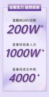 国货美妆新篇章！本草年华GOA胶原原生液引领潮流，十分钟销售额破百万