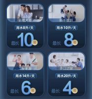 对抗“春燥”有妙招儿  A.O.史密斯AI-LiNK冷热即饮净水机让您过得更“滋润”