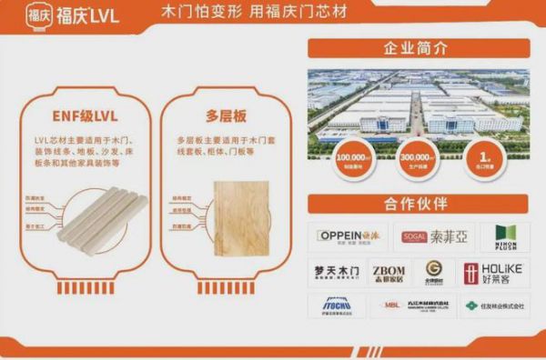 质跃焕新| 福庆LVL洞察机遇，领跑加速度！