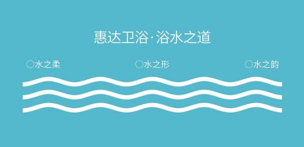 以圆为智，以水为净。相约KBC2024，带你了解不一样的“健康卫浴定制专家”