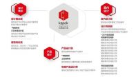 萨米特瓷砖X红棉设计奖 | 点击报奖2024最美潮居空间设计奖