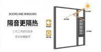 一扇好门窗才是夏天的正确打开方式|贝洛特系统门窗