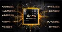 2024最值得买的旗舰Mini LED,海信电视E8N Pro请求出战