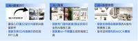 助力家居“掘金”出海大生意，酷家乐发布电商解决方案