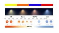 万物互联一AI智能家居助手一您的私人卫士