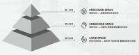 见证世界设计力量巅峰，特莱顿邀您共聚6.19“设计上海”