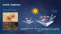 连获亿元级融资、政府专项资助，创冷科技加速“气候革命”商业化征程