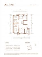 大兴发展·亦生共悦项目开工奠基仪式隆重举行！