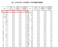 破防了……