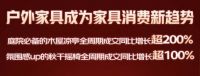 京东家具618“全家桶”热销 芝华仕零靠墙功能沙发成交额增长超8倍