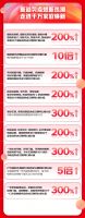 京东618便宜制胜 1799元智能马桶、49元吸顶灯成交额增长超10倍