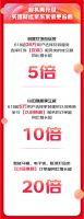 京东618便宜制胜 1799元智能马桶、49元吸顶灯成交额增长超10倍