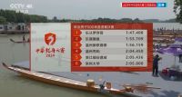 百舸争流，勇立潮头| 罗浮宫家居第二届龙舟赛火热开赛