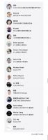 CASA BRAVA | 拥抱未来设计新语言，探索梦想奢居新材料