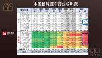 探解百得胜丨水漆涂装成为定制行业第二主赛道，到底需要多长时间