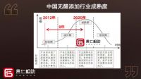 探解百得胜丨水漆涂装成为定制行业第二主赛道，到底需要多长时间