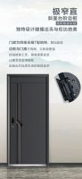 升达家居｜弘毅精品安全门，家的安全之选