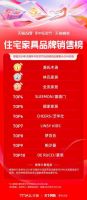源氏木语618成绩再创新高，霸榜第一！