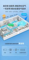 高温天气持续，TCL小蓝翼新风风管机打造健康舒适客厅