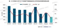 上半年百城新房价格累计上涨1.24%，二手房“以价换量”价格环比连跌26个月