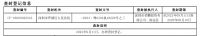 单价破50万元/平方米，2.32亿元成交！深圳一法拍房刷新记录