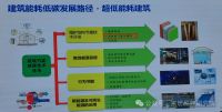 新质UPVC门窗破除“塑钢门窗”紧箍咒，涅槃重生成为门窗破卷新赛道！
