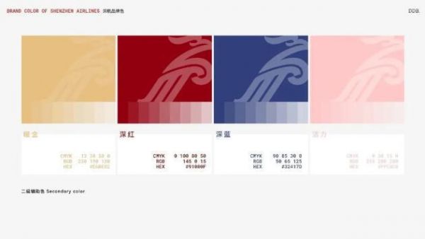 品牌战略公司大道恒美：深圳航空视觉体系焕新系列荣获梅花创新奖