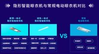 业内独家隐形大满贯，邦先生揭露晾界隐形鄙视链！
