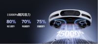 同档最优选，萤石网络AI扫拖机器人RS20 Pro Ultra成终极“卷王”
