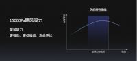 同档最优选，萤石网络AI扫拖机器人RS20 Pro Ultra成终极“卷王”