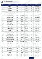 北京买房人，破防了