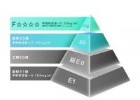 真实“利”实木普惠风暴！米兰纳推出799元/㎡行业极致质价比顶配！