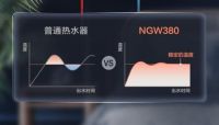 零冷水热水器费气吗？这种零冷水模式又方便又省气