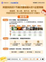 焕新!家装家居行业双11经营蓝宝书最新爆发攻略!