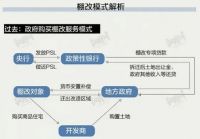 跌！9月数据惨淡，10月房价还会继续下跌吗？